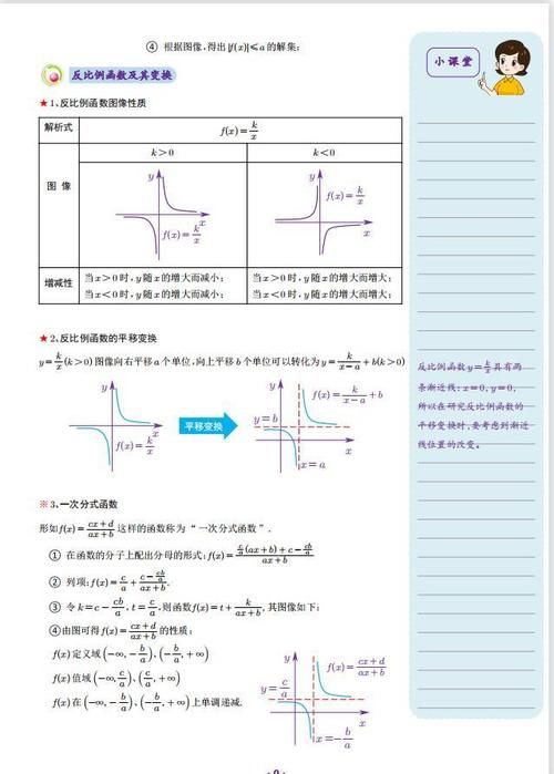 高中数学：基础知识深度解析！偏科吃透这个，基础再差也能追上来