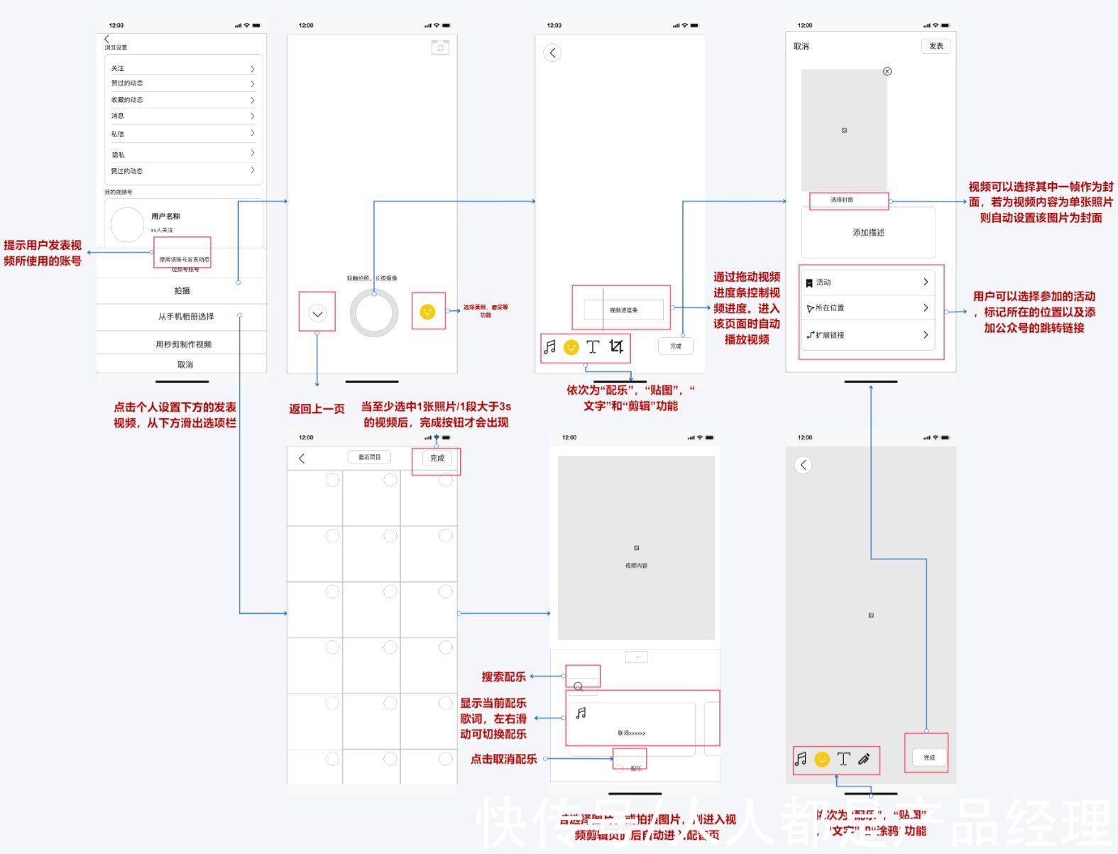 产品|拆解微信视频号并倒推PRD文档