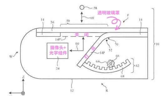 显示屏|苹果新专利曝光：这一次，干掉刘海