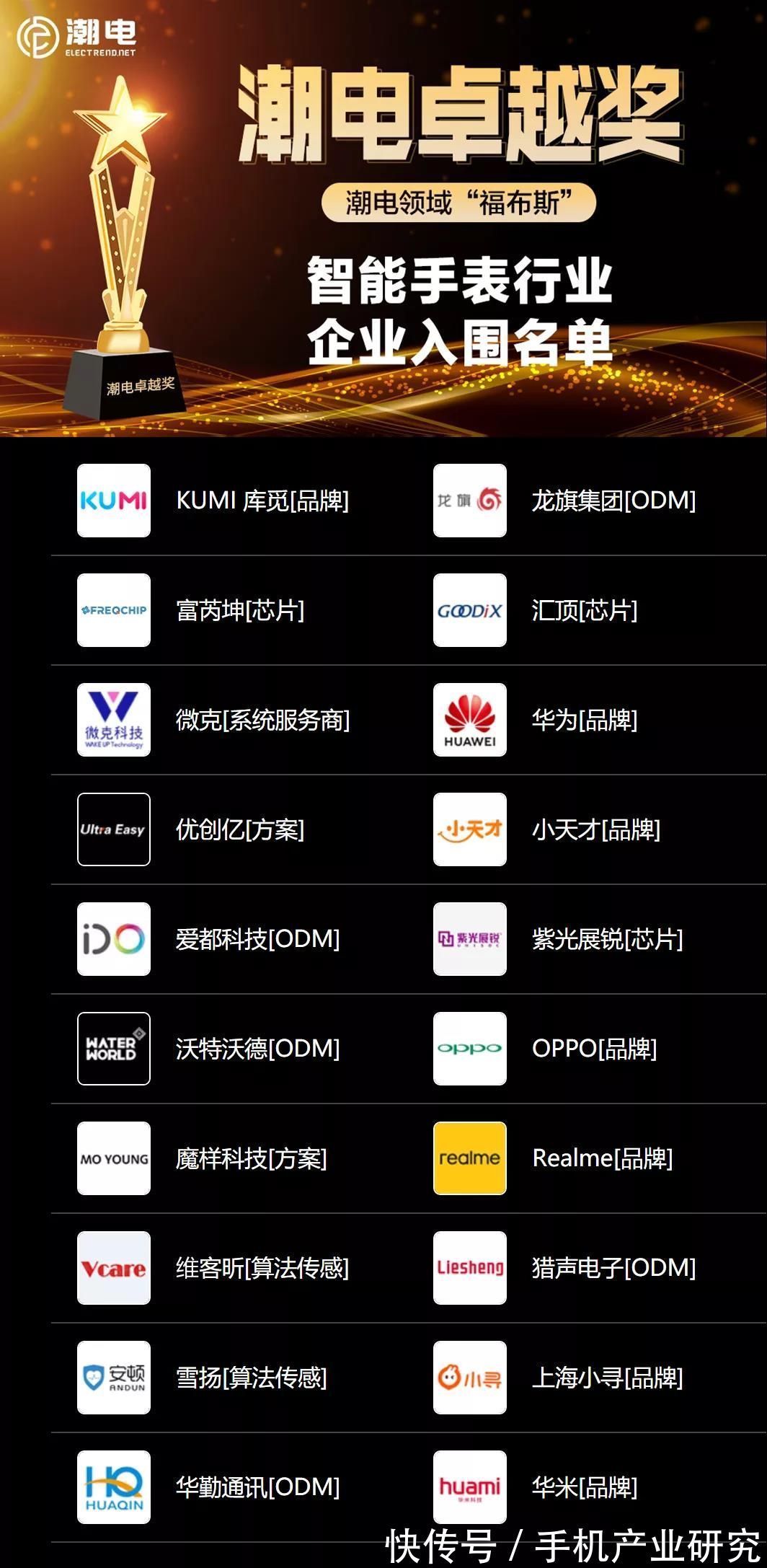 上市公司|华为、小米、OPPO等名企入围，12月9日“潮电卓越奖”重磅揭晓