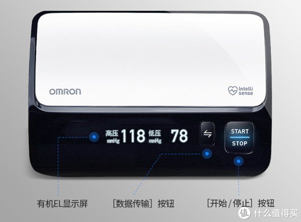 护肝片|996打工人的日常养生保健品&个护清单（附京东自营优惠指南）