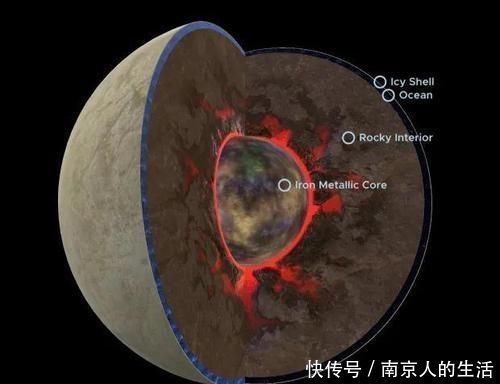 探索 美國宇航局公開承認一顆星球可能有外星生命,2024年前去探索