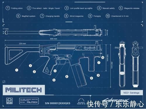 原型|赛博朋克2077武器原型以及原理推测，冲锋枪篇