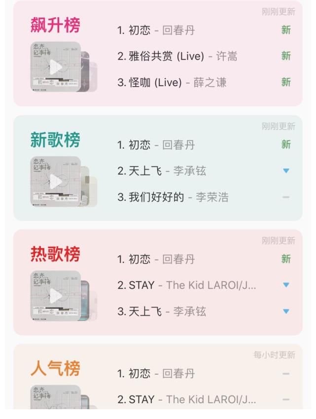 飯圈文化|央媒再評飯圈文化，明確禁止8項行為，讓惡臭飯圈徹底翻篇