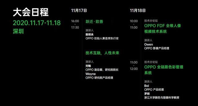 令人|OPPO 未来科技大会看点汇总：令人惊喜的不止概念机！