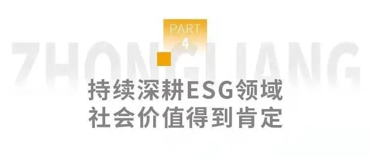 中梁上市两周年：拥抱时代 高质发展|中梁地产 | 房企