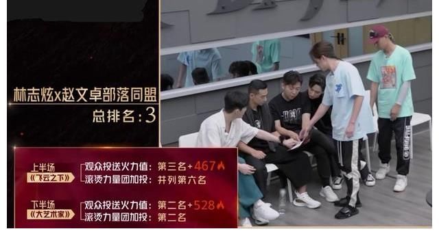 淘汰|《披荆斩棘的哥哥》淘汰机制引争议,欧阳靖陈辉成“替罪羊”