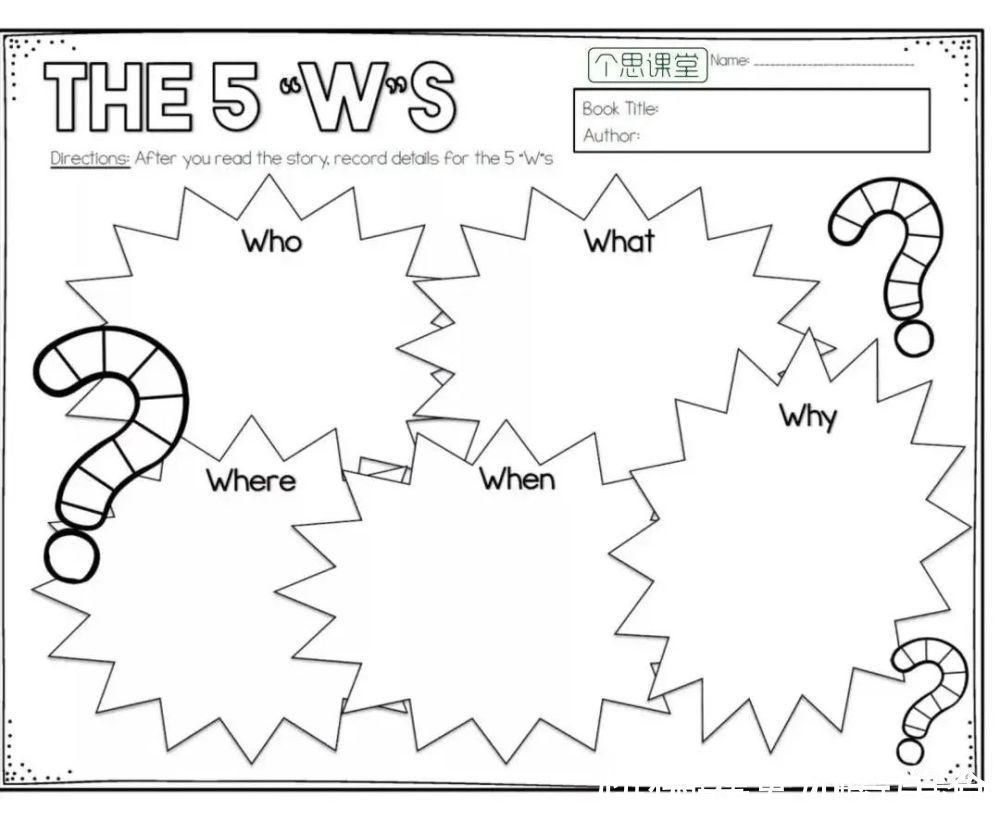 修辞|10张阅读反馈表,陪孩子养成阅读前中后不同阶段的思考习惯