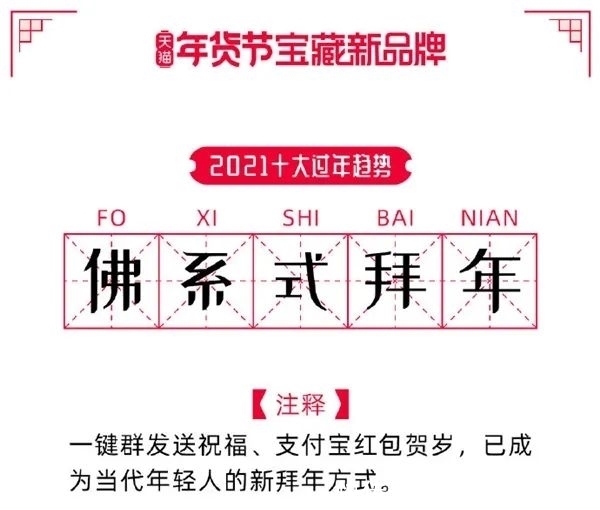 2021十大过年趋势出炉，有你的“姿势”吗？｜动漫人物可以说你“爱听”的话了