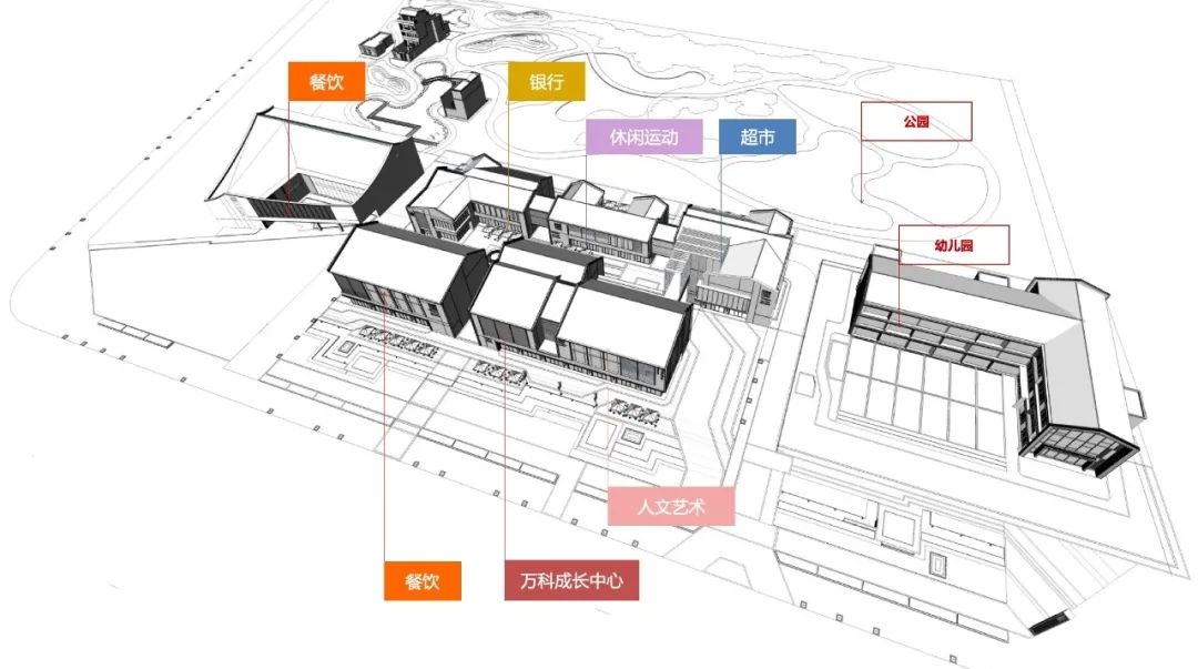 商街|北京万科翡翠西湖小镇中心·西庐集
