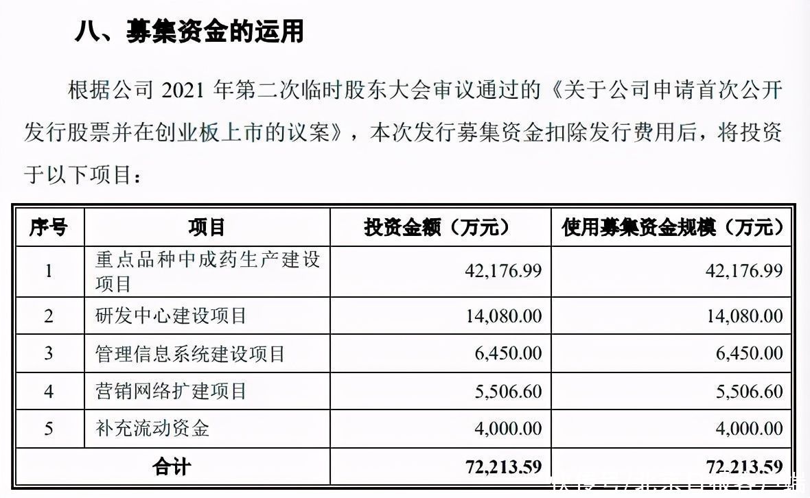 天津同仁堂|北京同仁堂把天津同仁堂给告了！天津方暂未回应