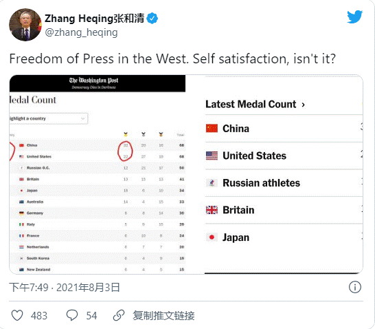 奖牌|对不起，美国：真正领跑奥运奖牌数的是中国