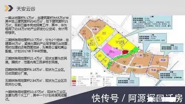 天安云谷旧改|深圳坂田 | 华为科技城