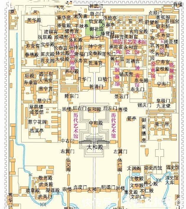 南三所|皇宫中唯一不用净身的男人，皇帝却对他们非常放心，原因为何