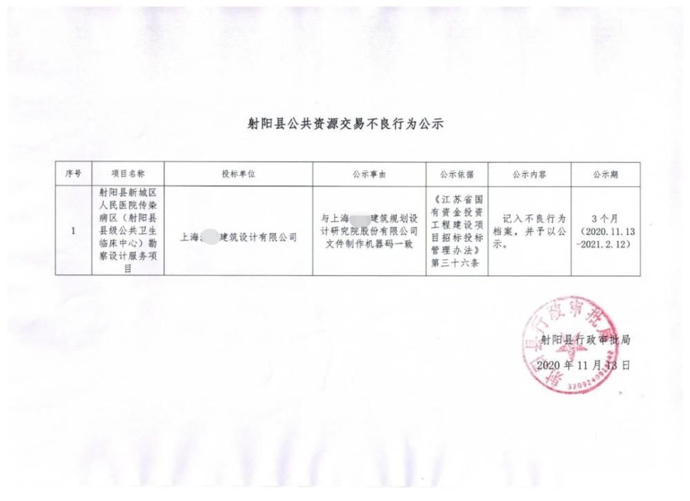 mac|因投标文件造价锁锁号一致，多家建企“串标”被处罚！