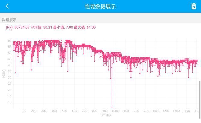 评测|一加10Pro详细评测：硬件与体验拉满的影像性能顶级旗舰