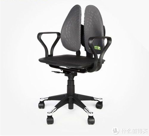 人体工学|(干货)颠覆你认知,人体工学椅舒适密码原来是这些!附舒适电脑椅推荐清单