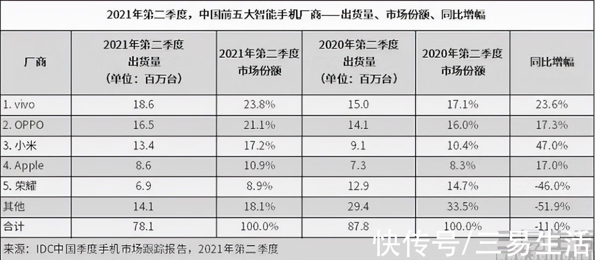 魅族flyme|魅族与索尼合作，Xperia要染上Flyme的颜色了