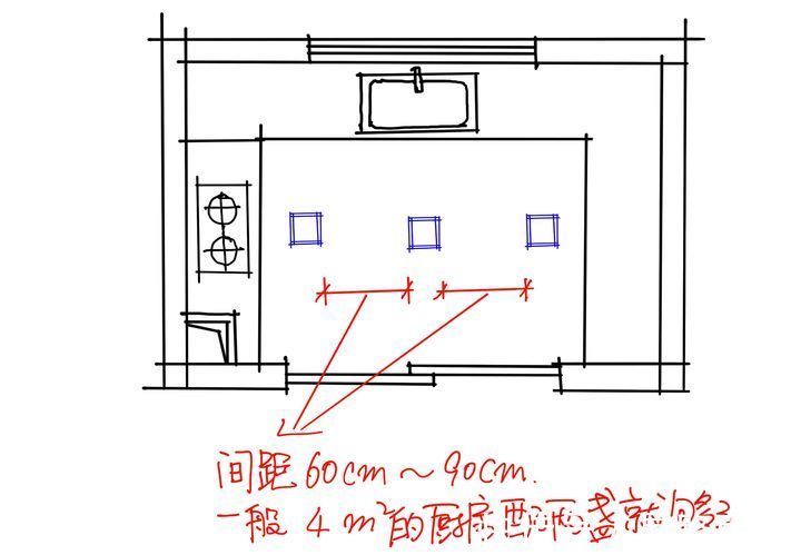吸油烟|厨房装修宝典，整合了五篇内容的精华 ！！！