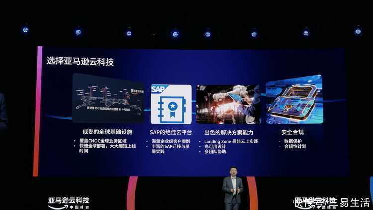 亚马逊云科技有多强？这场峰会秀出了全方位的实力