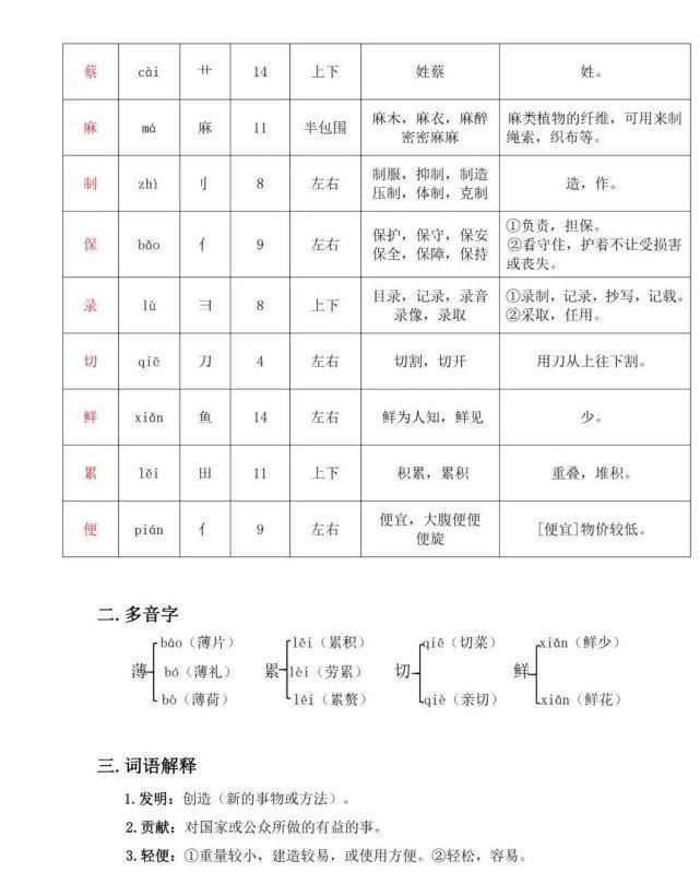 语文三年级（下册）课堂笔记