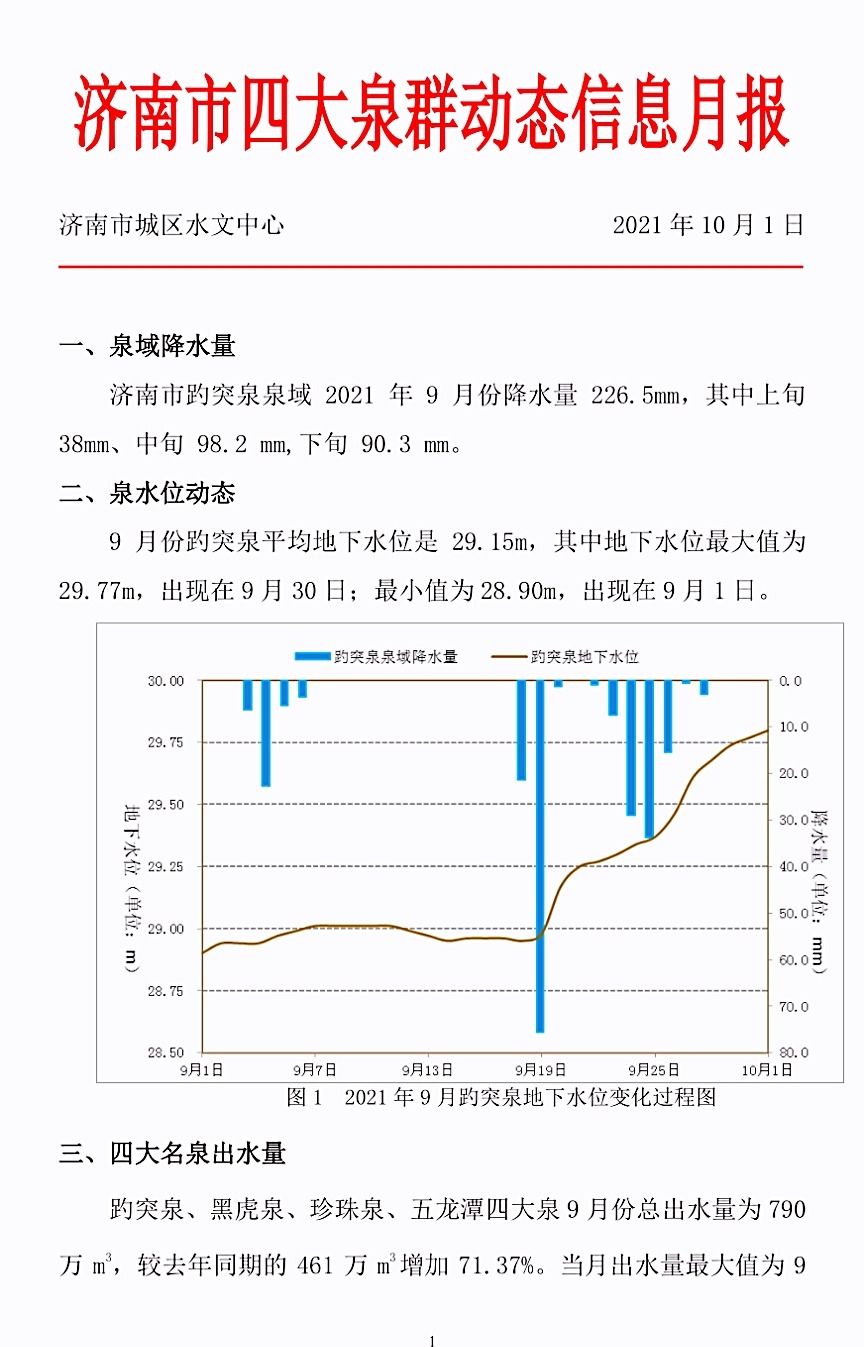 新闻记者|大众网·海报新闻记者独家揭秘：趵突泉流量是咋测的？