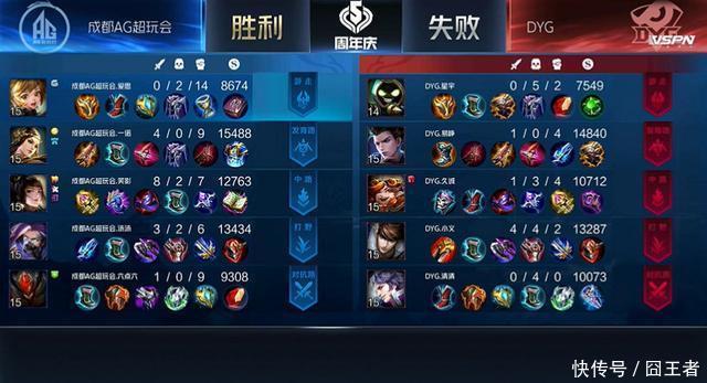 轻取|AG轻取DYG锁定积分榜第一,久诚上场后,DYG变菜了吗?