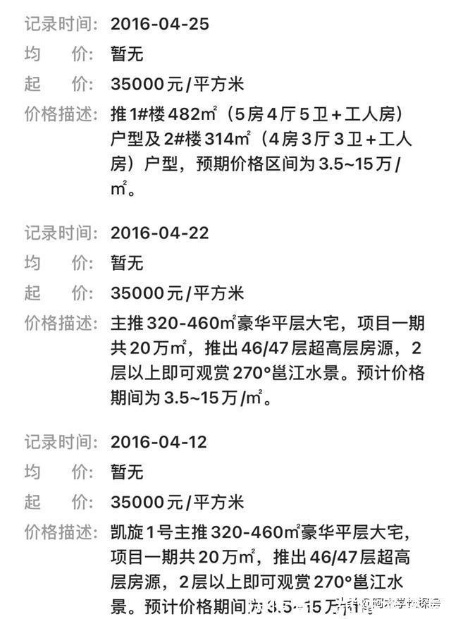 凯旋1号|中国十大豪宅之一《凯旋1号》入市5年 364套房 销量不过半