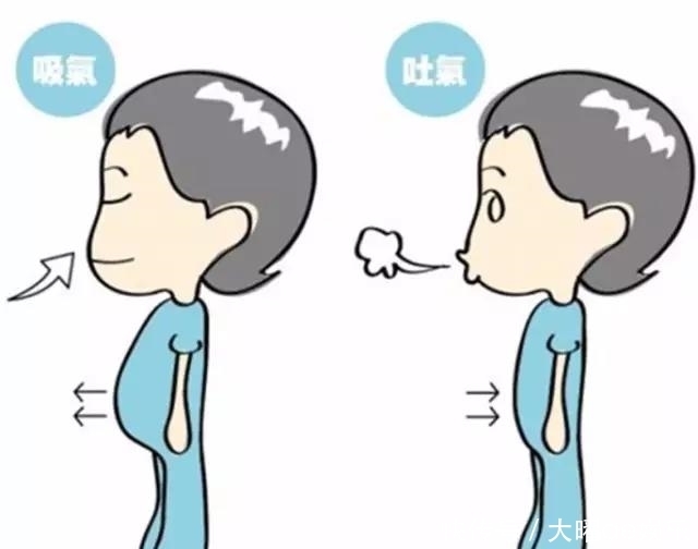 功能|不花一分钱,在家自己给家人做一次全面体检,10分钟搞定!