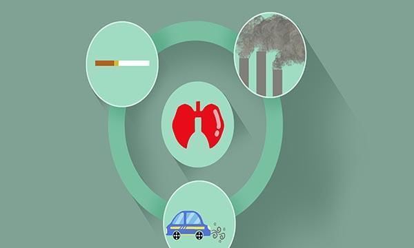 肺部问题,生活小细节你不容忽视,如果症状开始出现,得尽早就医