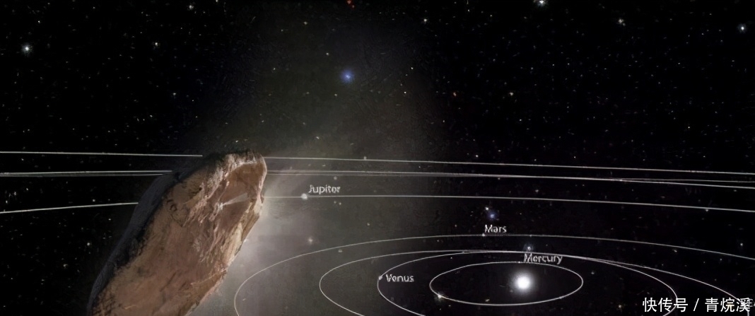 奥陌陌是艘星际飞船,专程探测太阳系资源,人类的时间不多了?