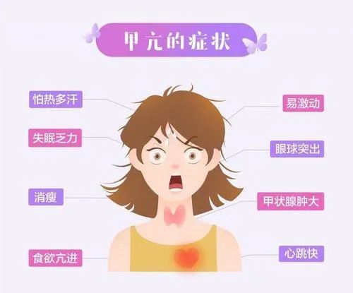 甲减|杭州一美女主播秒变“更年期”，竟是因为这种病