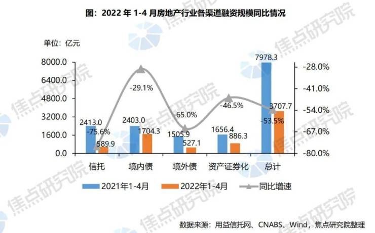 长沙以租换购政策效果存疑,万科有望破除传统路径依赖|地产内参 | abs