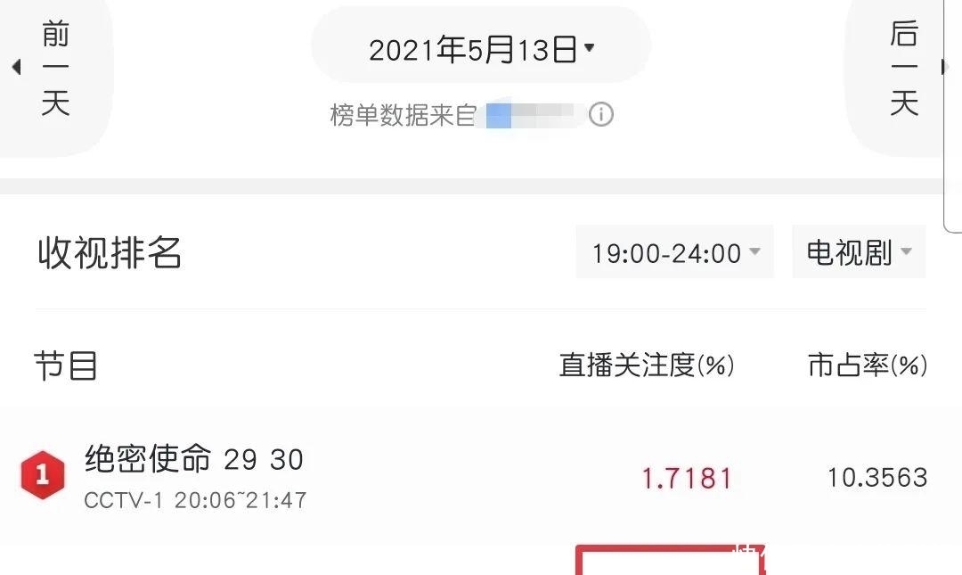 生活家 刘敏涛《生活家》演技被嘲,挤眉弄眼表演浮夸,收视率直线下跌