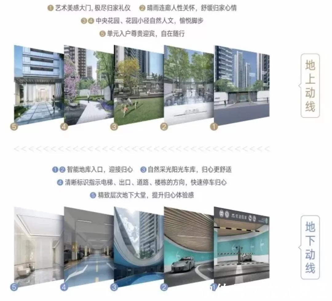 龙光ESG评级上调至“bbb”级,健康住宅产品维度表现领先