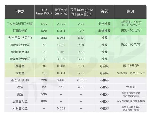 养型|嫌弃脸宝宝火了，刚出生就嫌弃父母，网友：这家庭也敢生我？