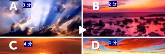  痴呆症|大脑年龄测试：5分大脑超年轻，30分快去医院，你的大脑几岁了？