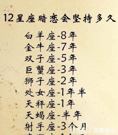 爱情|感情中注重细节的星座：最好的爱情是，不刻意假装，一直情不自禁