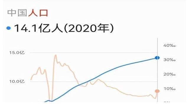 存钱|手里有60万，今明两年该买房还是存钱呢？孙宏斌“三句话”说清