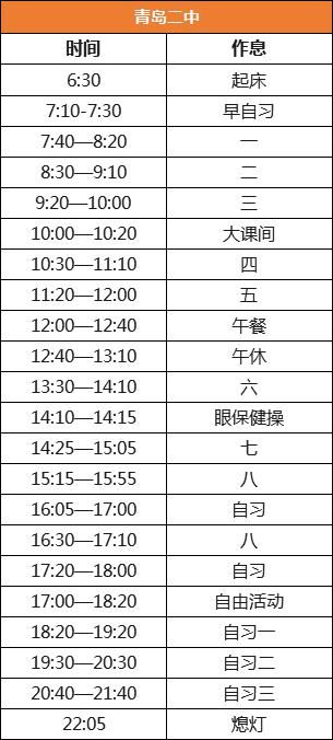 大学附属中|全国29所重点中学作息表曝光，哪所学校最“残酷”？附学习计划表模板