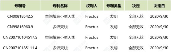 知识产权|国产手机变强竟遭花式攻击？OPPO知识产权诉讼全面获胜