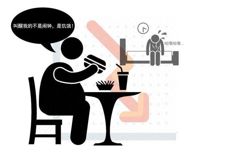 肥胖|血糖偏高,身体会有信号发出!出现7个异常,劝你测下血糖值