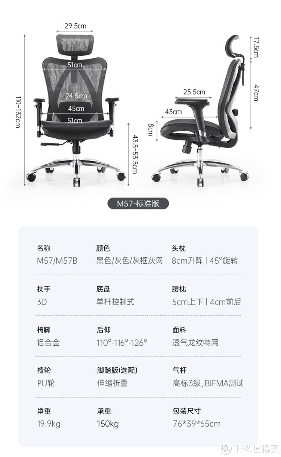 坐姿|2022年人体工学椅怎么选？618人体工学椅选购攻略。