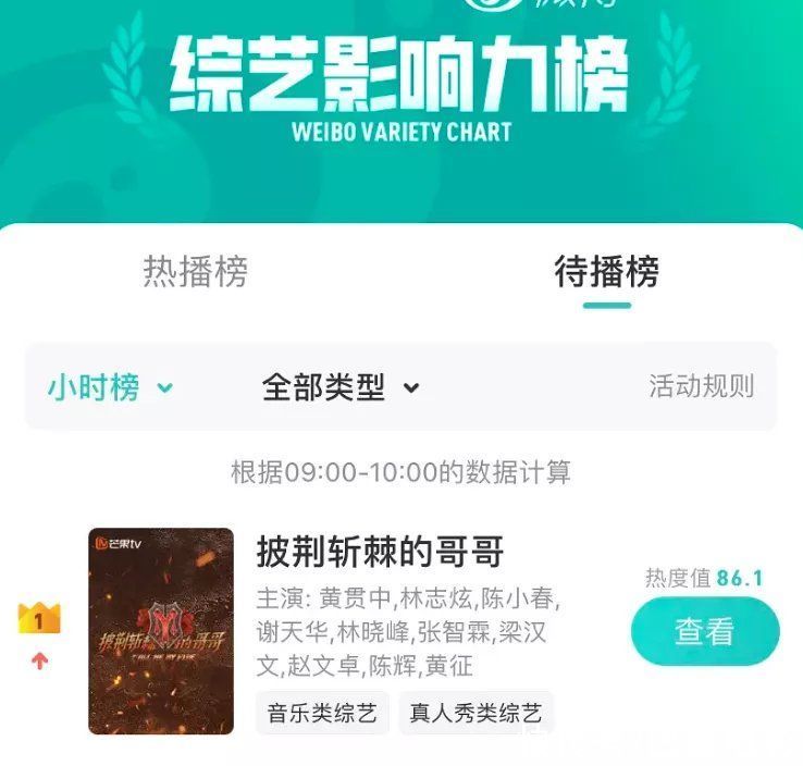 主題曲|男版“浪姐”開播預熱，群魔亂舞，雙標賽制，就這還備受期待？