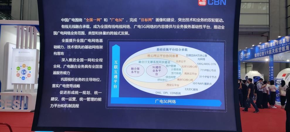 成效|小编带你逛高交会：中国抗疫成效、5G先锋，离不开这些高科技