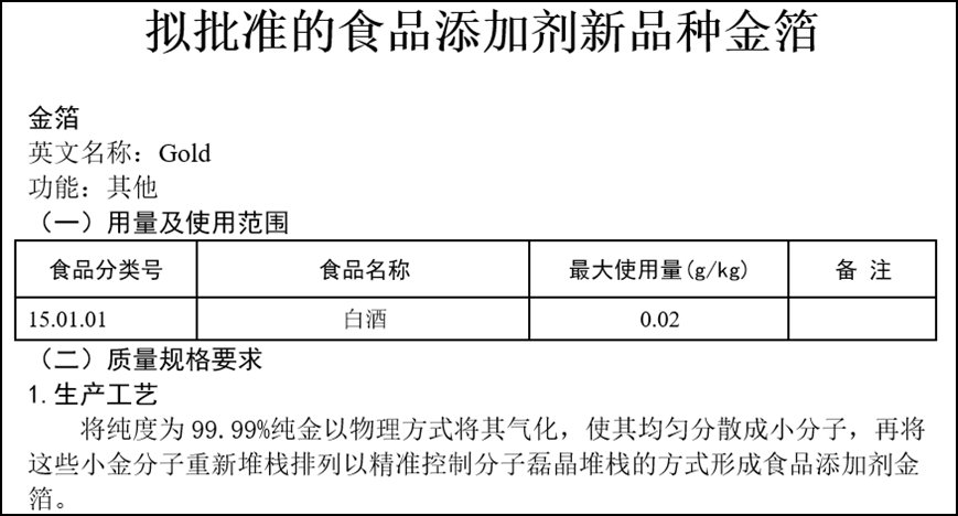 图虫|“镀金”食物被罚十万，误食金箔会伤害身体吗？