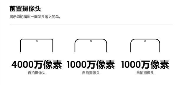 区别|一文看懂三星Galaxy S22/22+/22 Ultra区别：超大杯独享1TB及S Pen