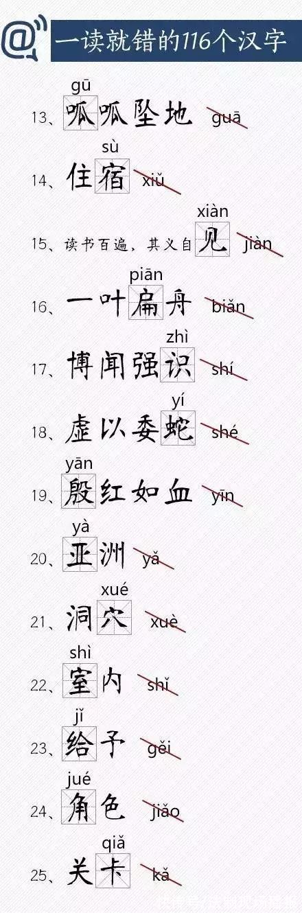 读音|一读就错的116个汉字，快把正确读音教给孩子!