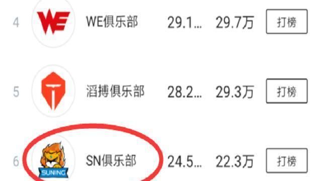 超过|SN一场世界赛打出效果，粉丝肉眼可见上涨，已经超过FPX！