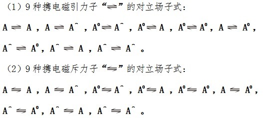 解读篇：大一统方程的四阶解（上）